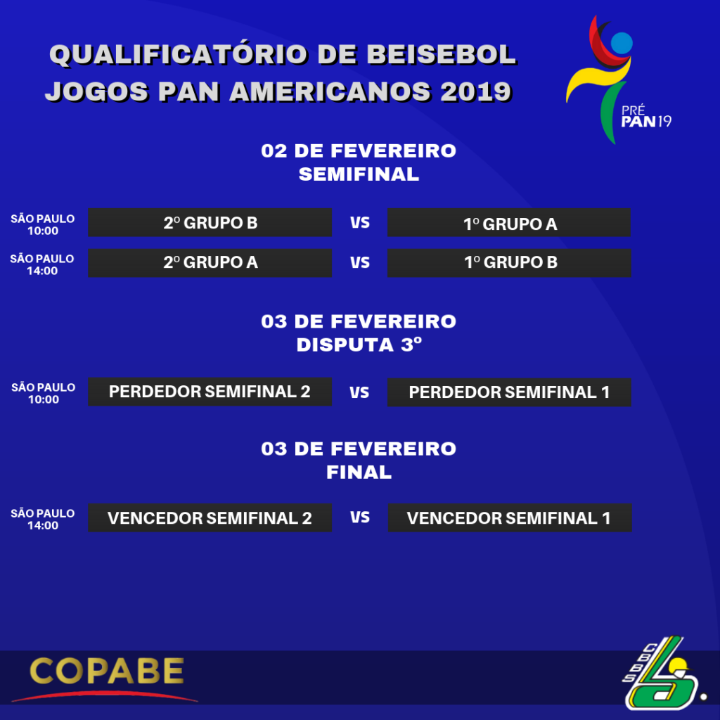 fase final