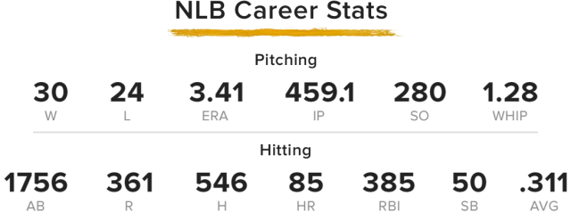Os números de Dihigo nas Negro Leagues.